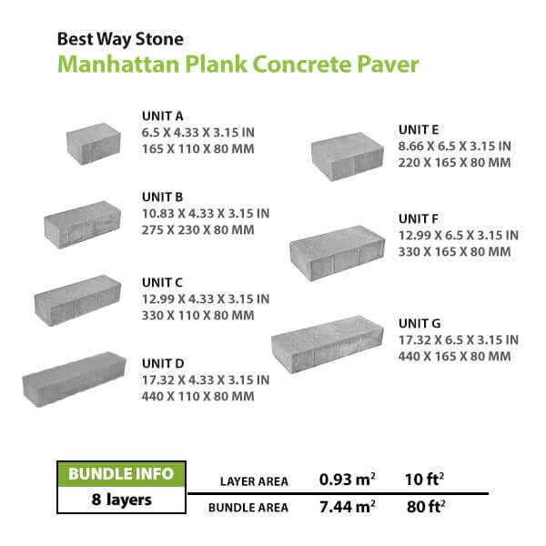 Best Way Stone Manhattan Plank